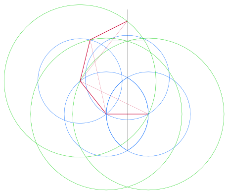 construction lines of a heptagon