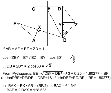disproof of exact heptagon construction